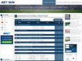 Betpluswin
