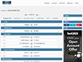 Soccer Predictions