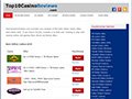 Top10casinoreviews