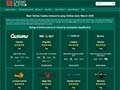 CasinoSlots Ireland