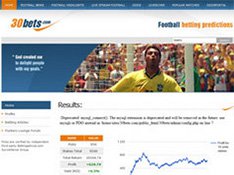 Becoming professional punter