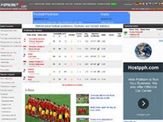 Home/Away prediction strategy