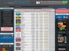 D'alembert betting strategy